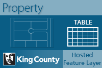 Parcel Summary Data